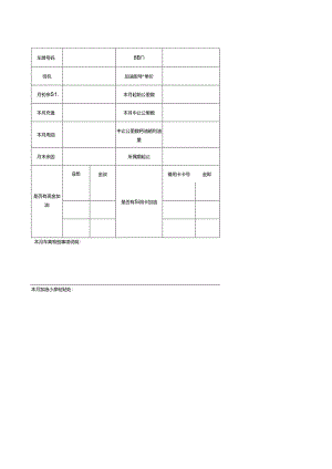 车辆加油统计表.docx