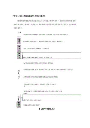 物业公司工程管理部经理岗位职责.docx
