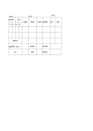 出差旅费报销清单.docx