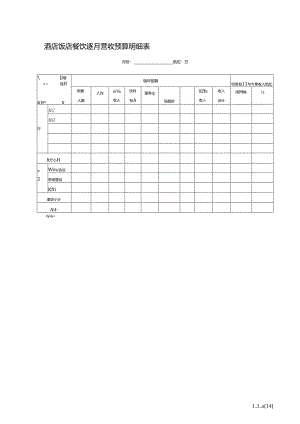 酒店饭店餐饮逐月营收预算明细表.docx