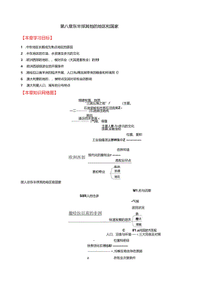 第八章--东半球其他的地区和国家.docx