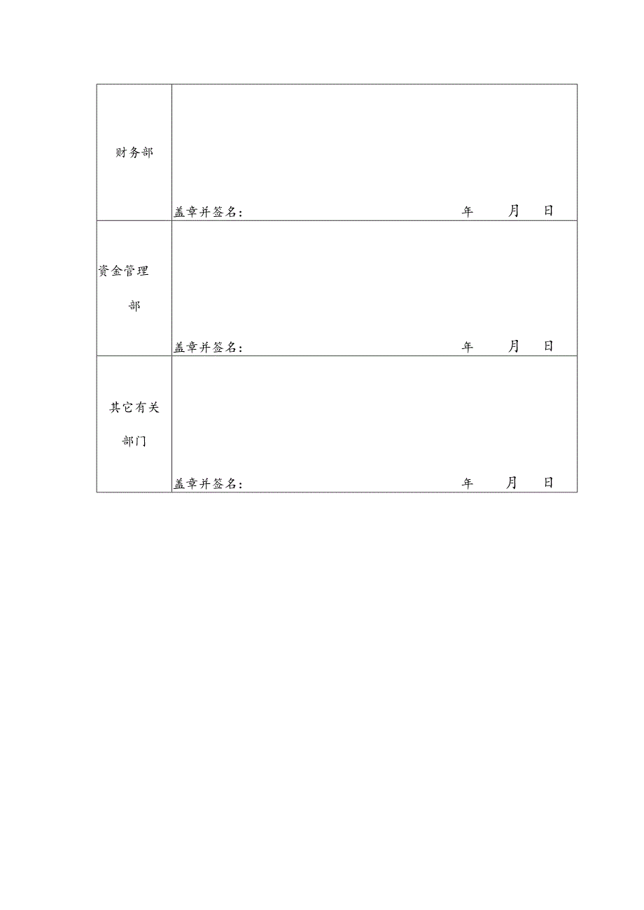 某某工程局有限公司员工调动或劳动合同解除(终止)移交清单.docx_第2页