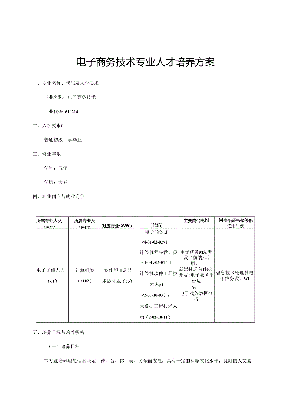 职业技术学院电子商务技术人才培养方案(五年制).docx_第1页