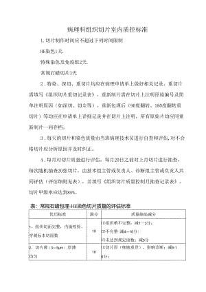 病理科组织切片室内质控标准.docx