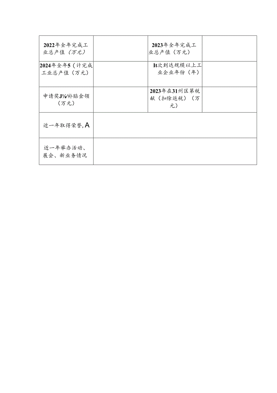 先进制造业产业项目申报书(奖励类、国际交流合作、提升行业影响力).docx_第3页