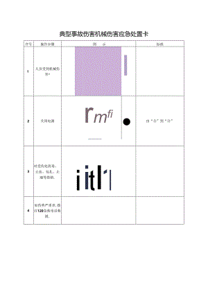 典型事故伤害机械伤害应急处置卡.docx