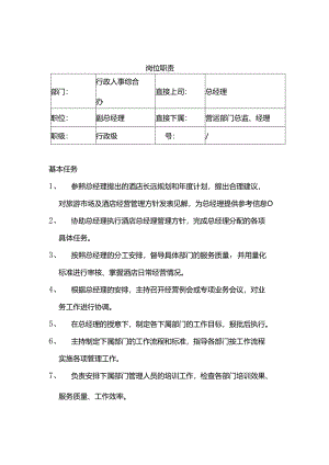 酒店行业人事综合办副总经理岗位职责及营运操作权限.docx