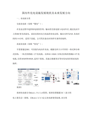 国内外充电设施发展现状及未来发展方向.docx
