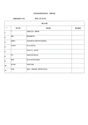 除尘设施设备设施安全隐患排查表.docx