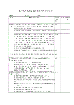 新生儿及儿童心肺复苏操作考核评分表.docx