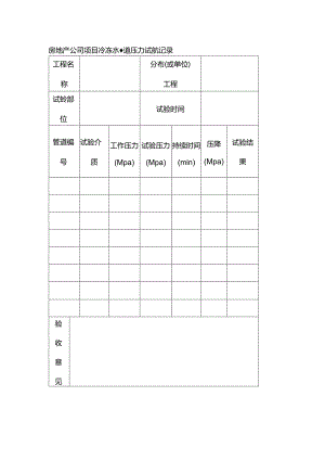 房地产公司项目冷冻水管道压力试验记录.docx