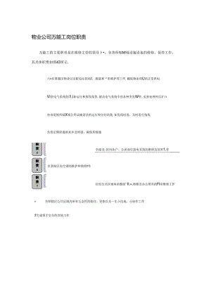 物业公司万能工岗位职责.docx