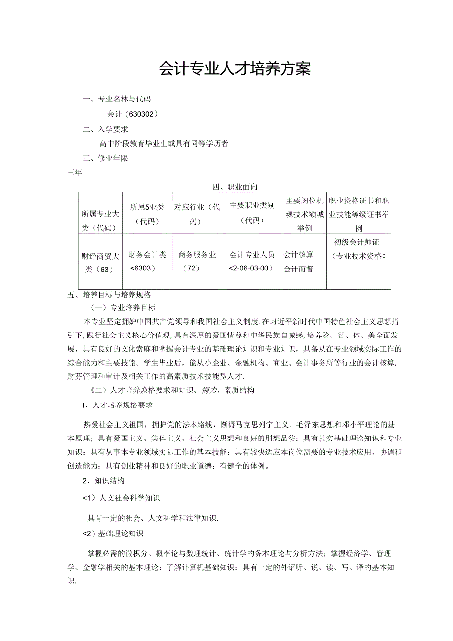 职业技术学校会计专业人才培养方案.docx_第1页