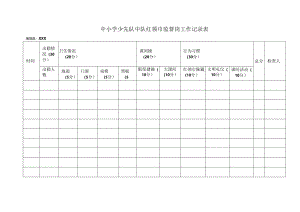 中小学少先队中队红领巾监督岗工作记录表.docx