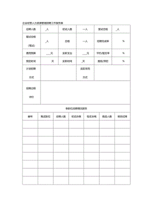 企业经营人力资源管理招聘工作报告表.docx