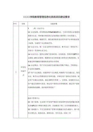 XXXX学院教育管理信息化系统项目建设要求.docx