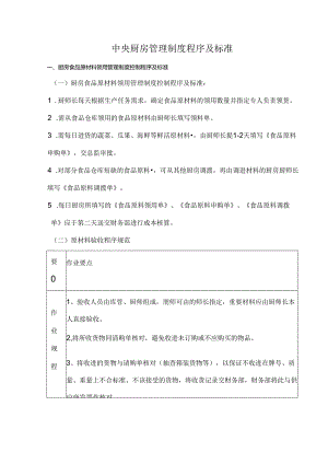 中央厨房管理制度程序及标准.docx