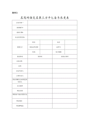 药品网络交易第三方平台备案变更表.docx