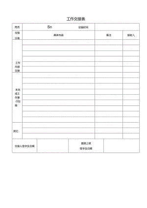 岗位工作交接表.docx