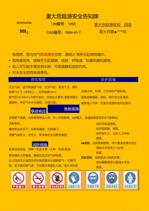 液氨重大危险源安全告知牌.docx