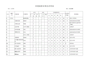 环境因素识别评价表(企管部).docx