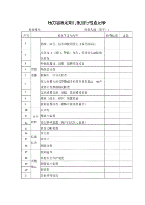 压力容器定期月度自行检查记录.docx