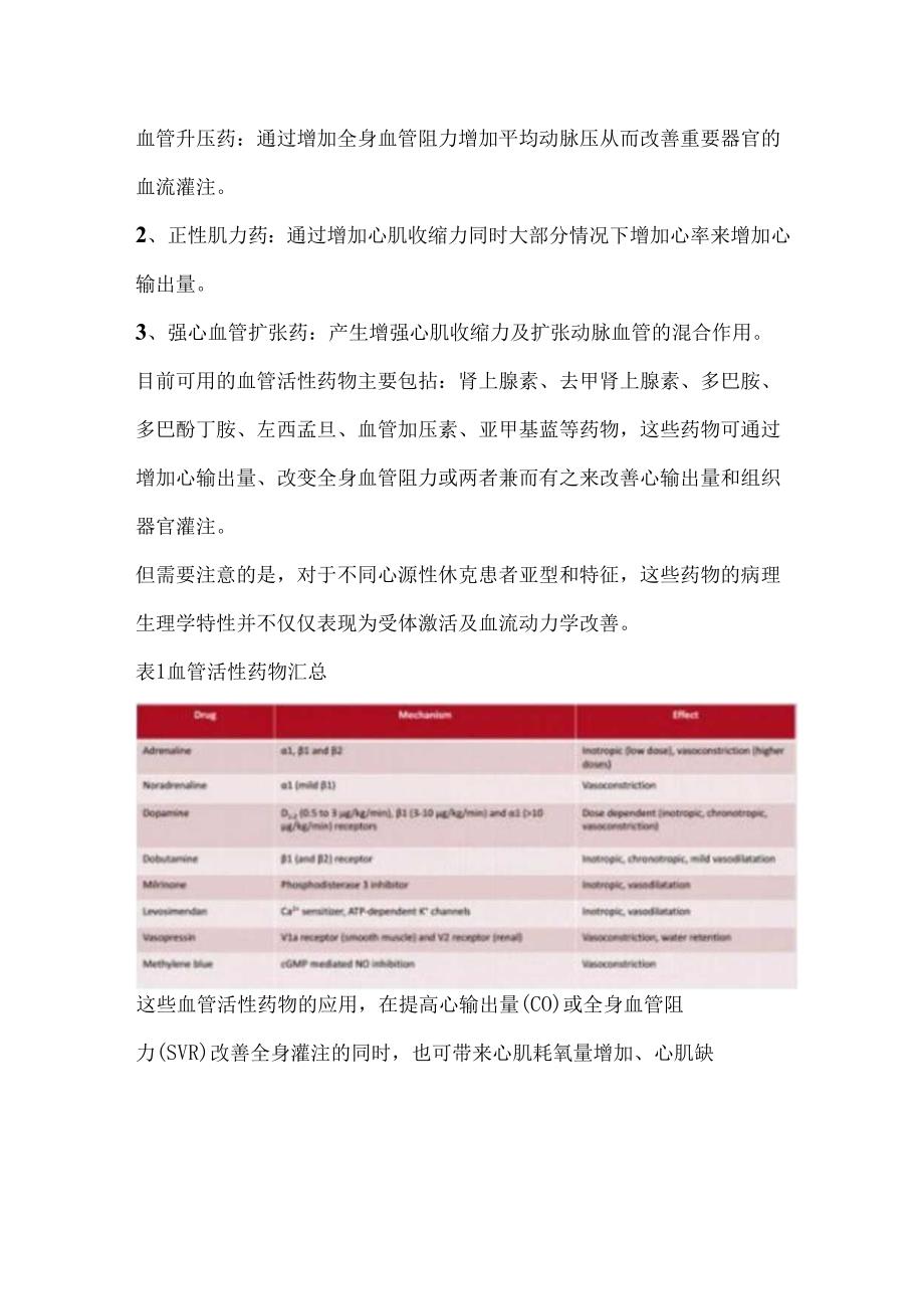 去甲肾、多巴胺、多巴酚丁胺心源性休克中可使用哪些血管活性药物.docx_第2页