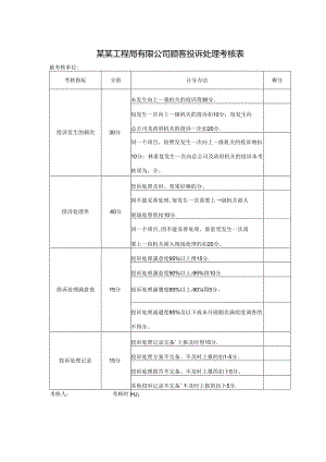 某某工程局有限公司顾客投诉处理考核表.docx