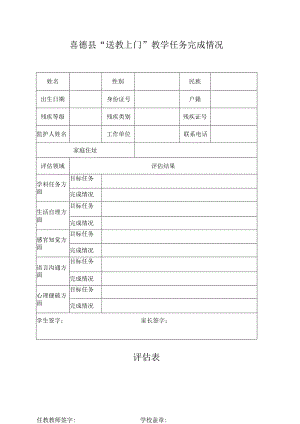 喜德县“送教上门”教学任务完成情况评估表.docx