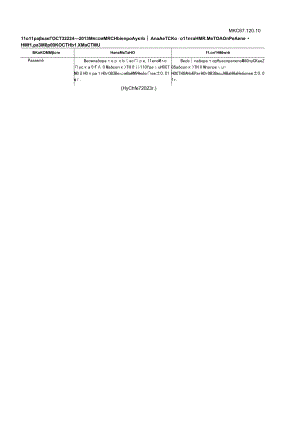 ГОСТ 32224-2013 поправка 2023.docx
