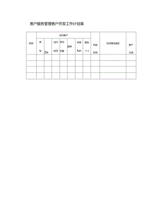 客户服务管理客户开发工作计划表.docx