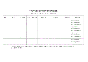 0～6岁儿童心理行为发育初筛异常登记表.docx