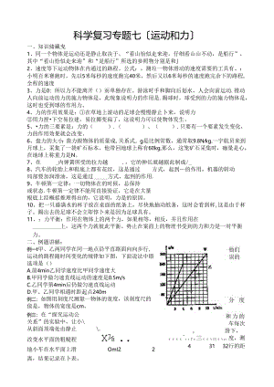 科学专题复习专题七(运动和力).docx