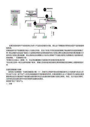 SAPR3的计划策略详解.docx