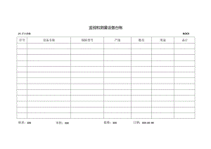 监视和测量资源.docx