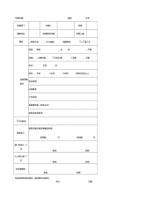 人员需求申请表.docx