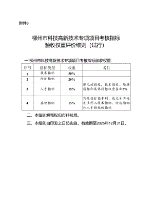 柳州市科技高新技术专项项目考核指标验收权重评价细则（试行）.docx