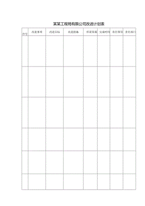 某某工程局有限公司改进计划表.docx