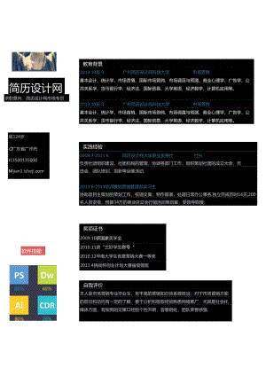 精美创意个人简历模板.docx