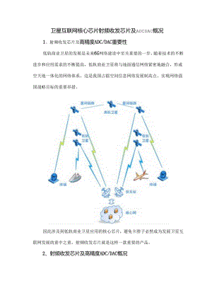 卫星互联网核心芯片射频收发芯片及ADCDAC概况.docx