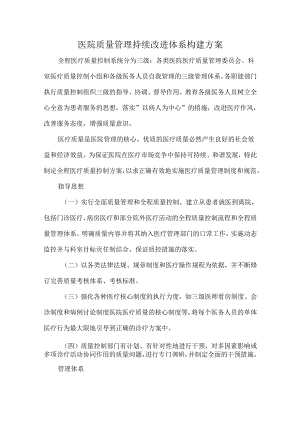医院质量管理持续改进体系构建方案.docx
