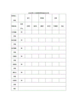 企业经营人力资源管理等级鉴定法示例.docx