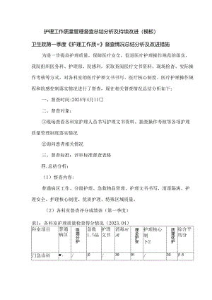 护理工作质量管理督查总结分析及持续改进（模板）.docx