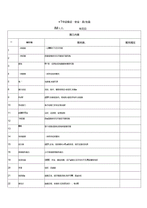 锅炉设备设施安全隐患排查表.docx