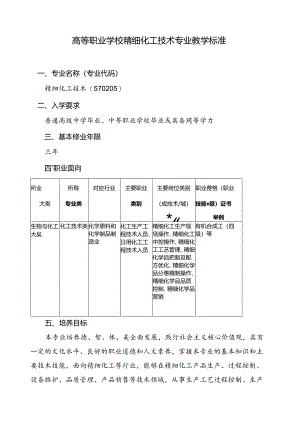 高等职业学校精细化工技术专业教学标准.docx
