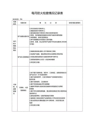 校园每月防火检查情况记录表.docx