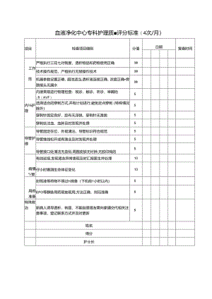 血液净化中心专科护理质量评分标准.docx