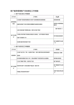 客户服务管理客户关系岗位工作明细.docx