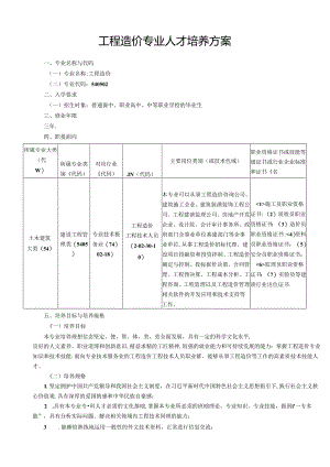 职业技术学校工程造价专业人才培养方案.docx