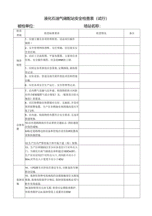 液化石油气储配站安全检查表（试行）.docx